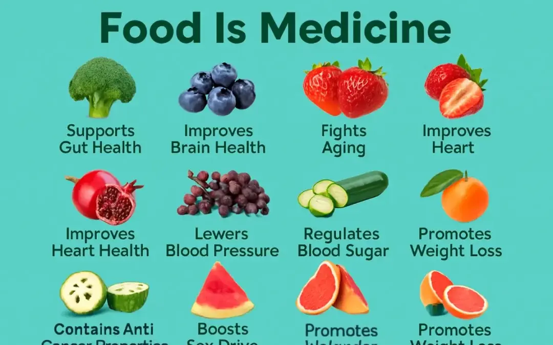MPORTANCE OF FRUITS IN THE HUMAN BODY